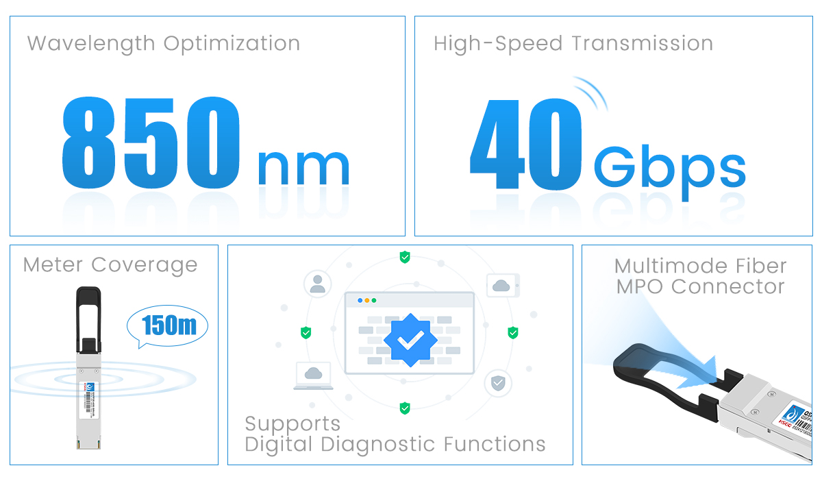 交换机上的 sfp 模块