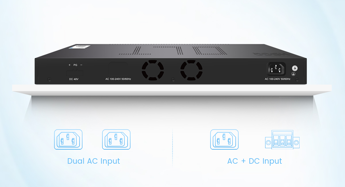 定制的Epon OLT