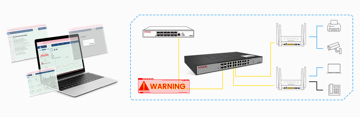 CATV EPON OLT 