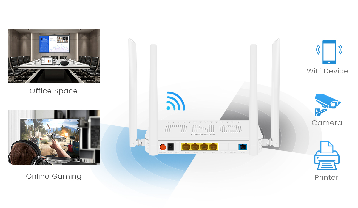 wifi onu