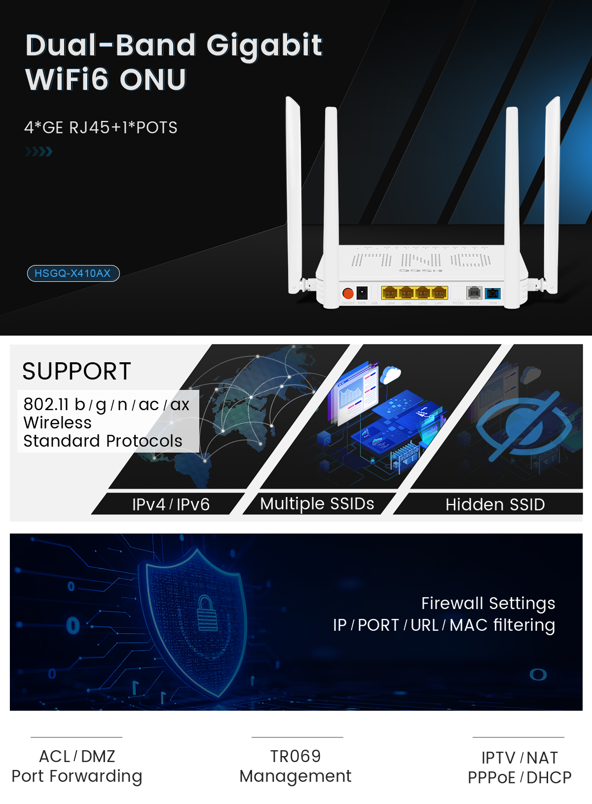 wifi 6 onu