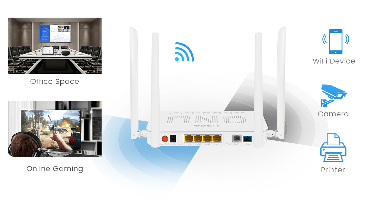 白色wifi onu