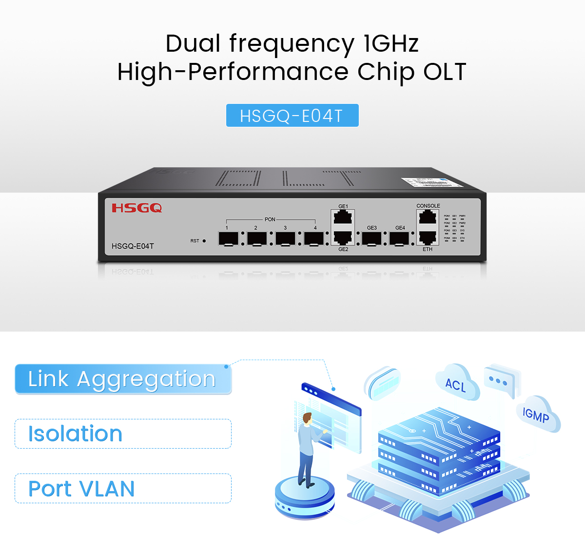 1GE EPON OLT