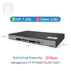 4端口GPON OLT光学访问权限