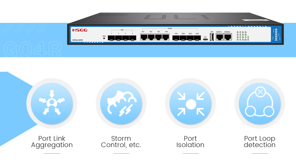 FTTX GPON OLT