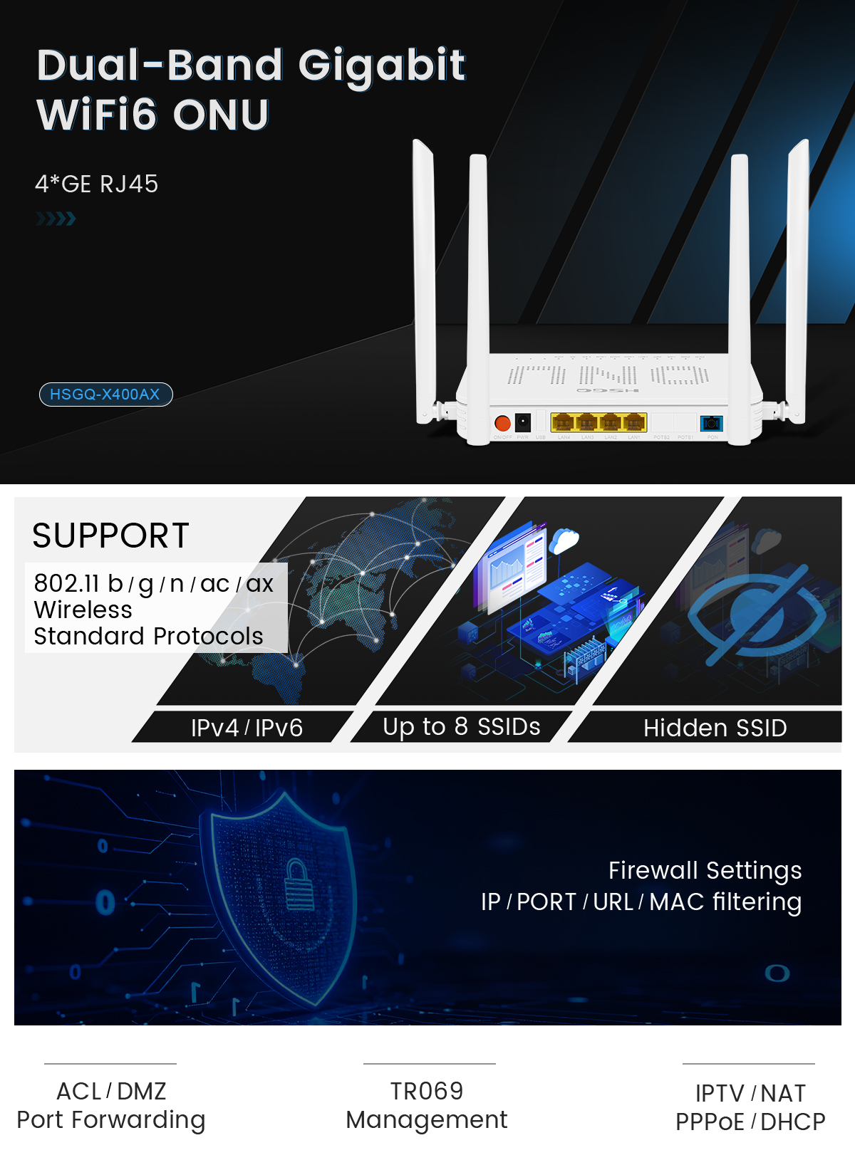 wifi 6 onu