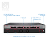 8个端口集成GPON OLT户外ftth访问