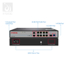 MDU 810p