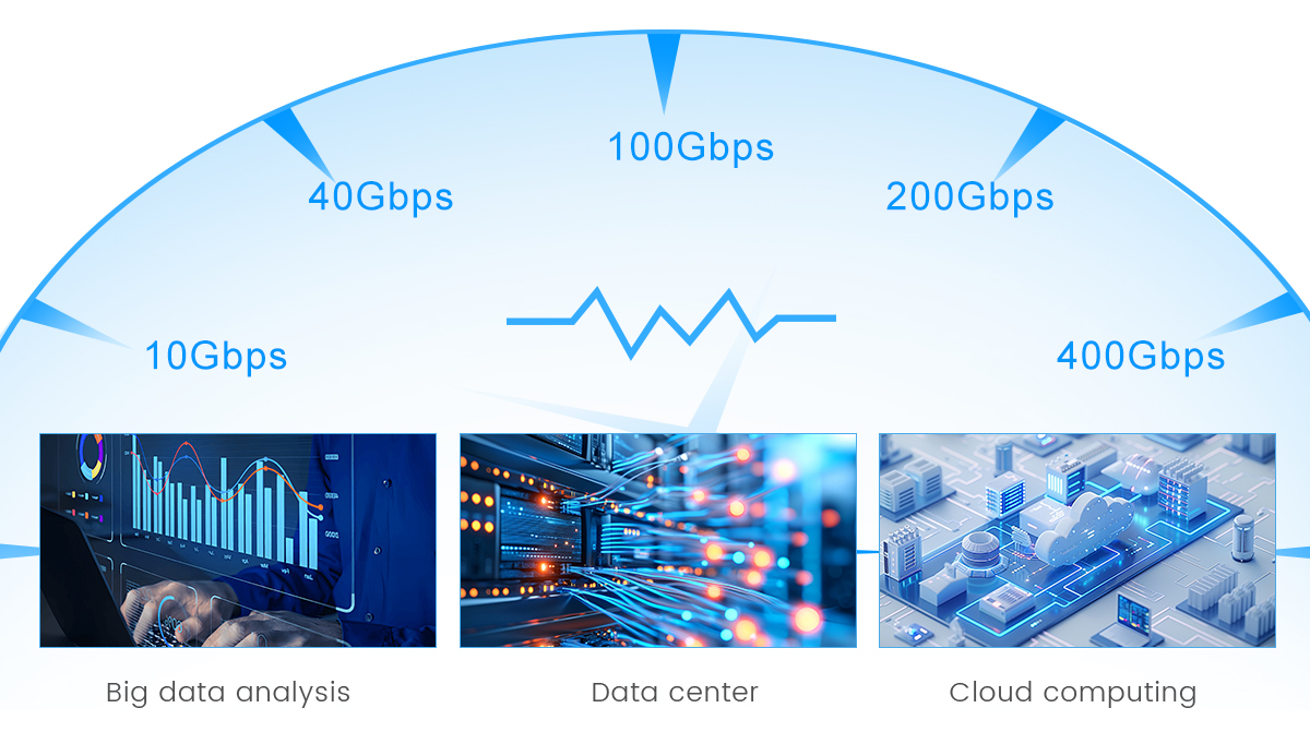 SFP模块完整表格