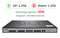 8PORT EPON OLT，带有4SFP+上行链路端口