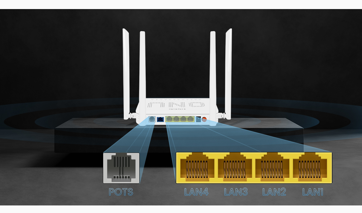 双频吉比特wifi5 onu-13