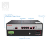 1端口GPON MINI OLT光学fttx