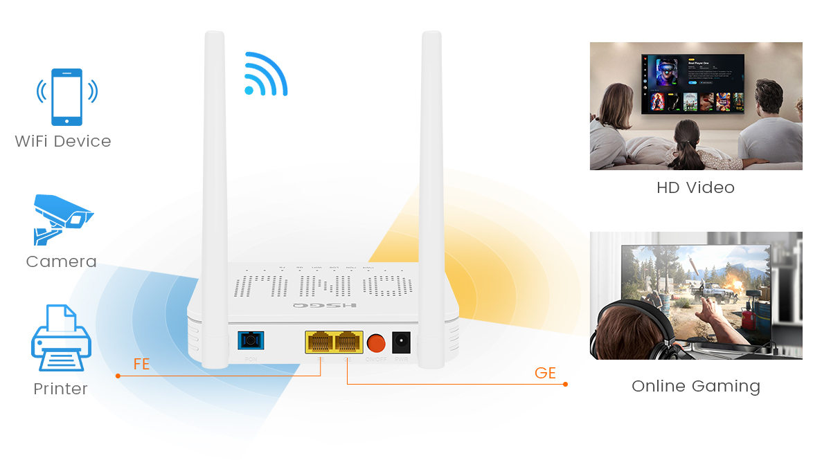 wifi ont