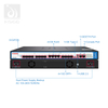 8*PON PON GPON OLT集成FTTH访问