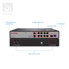 MDU 810