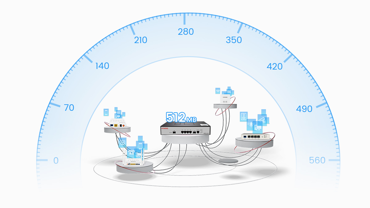 小型迷你OLT GPON