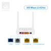 2.4g Xpon onu for路由器