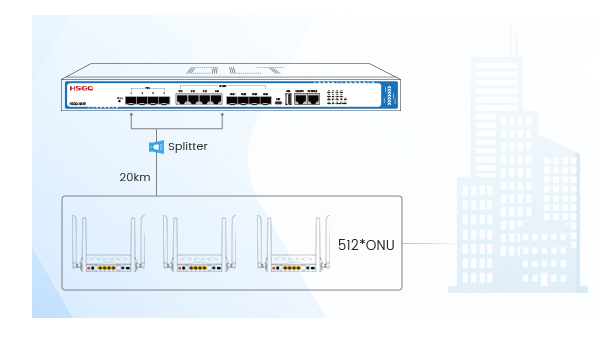 黑色GPON OLT